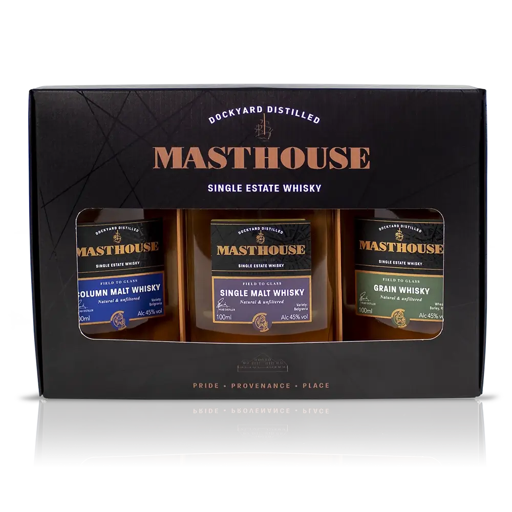 Masthouse Explorer Pack